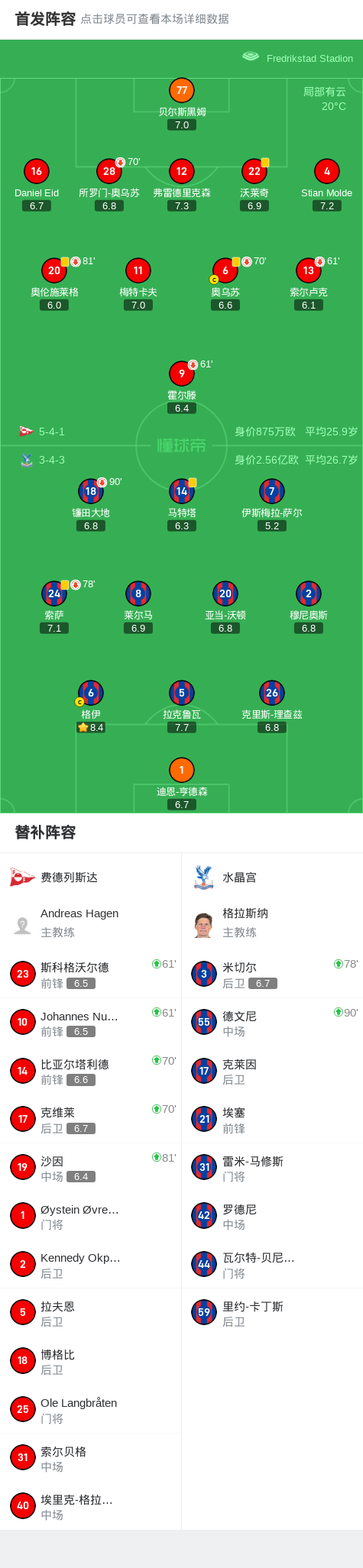 近距离打门, ws